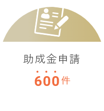 助成金申請600件